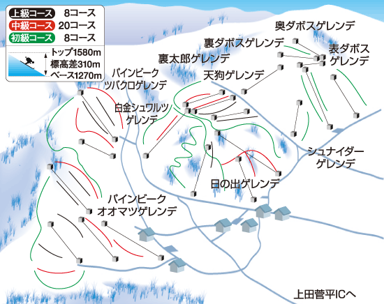 菅平高原スキー場ゲレンデマップ