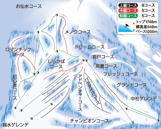 戸隠スキー場ゲレンデマップ